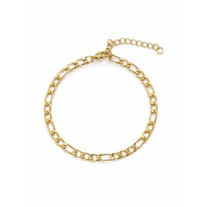Pulsera Cuba